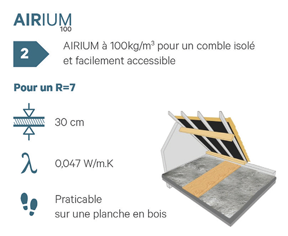 AIRIUM 100
